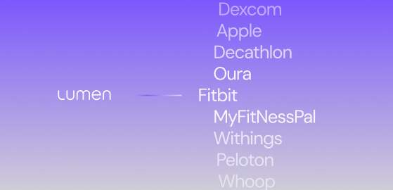 Lumen wearables and integrations support topic